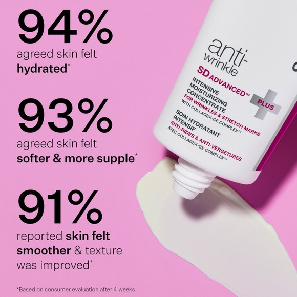 Strivectin SD Advanced Intensive Concentrate - Picture 11 of 14